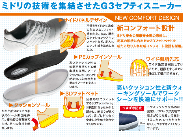 JSAA A種認定 高機能立体成形セフティスニーカー G3595