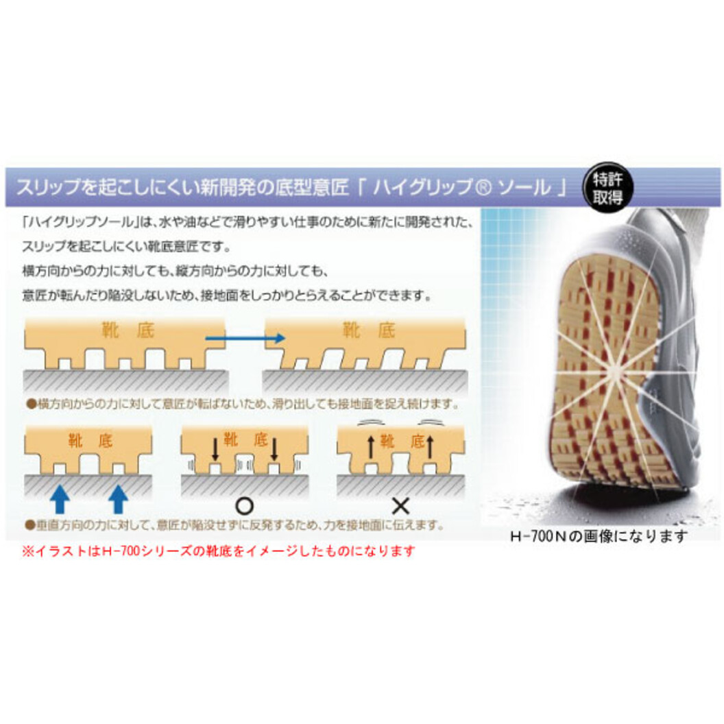 超耐滑作業靴 H-100Cシリーズ ハイグリップ