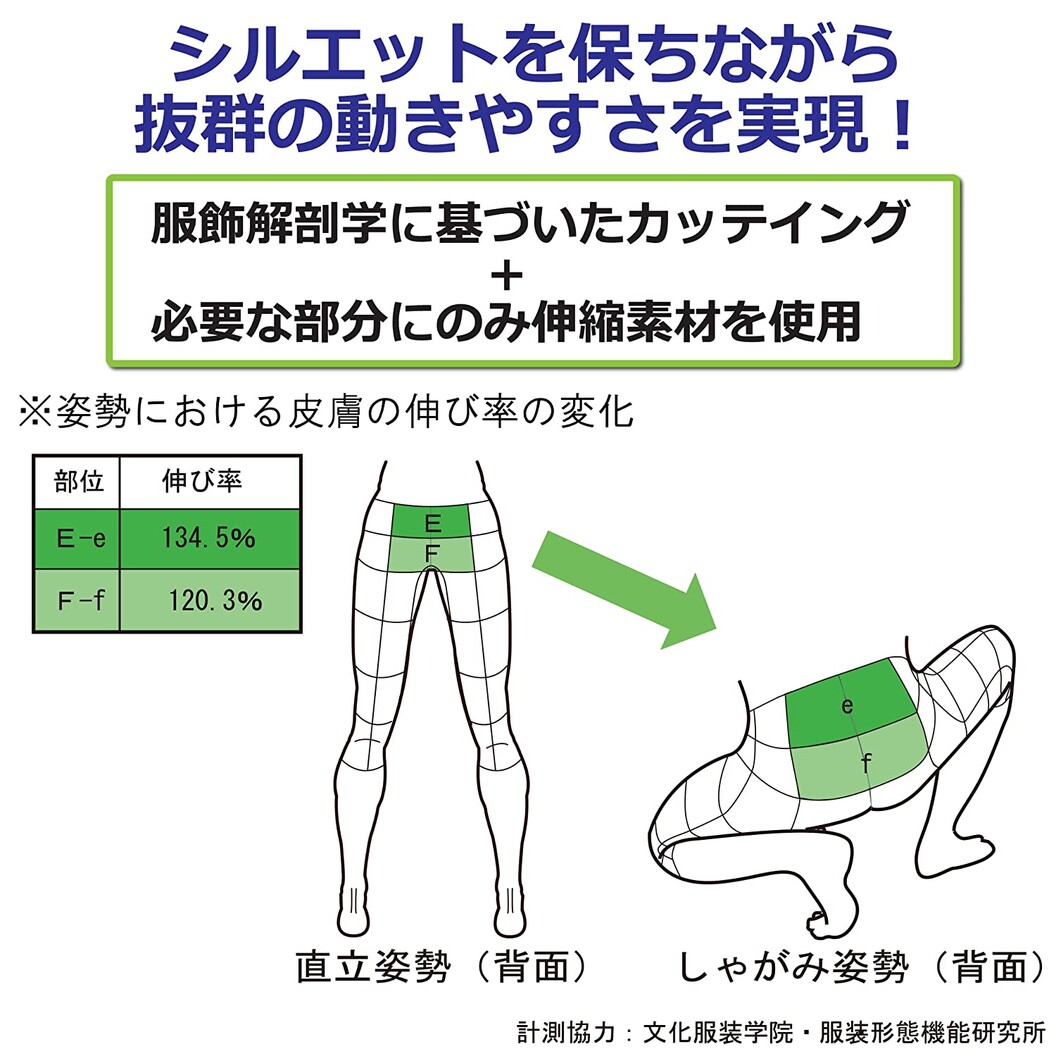 作業服 帯電防止 カーボンオフセット VES50シリーズ パンツ（春夏用）