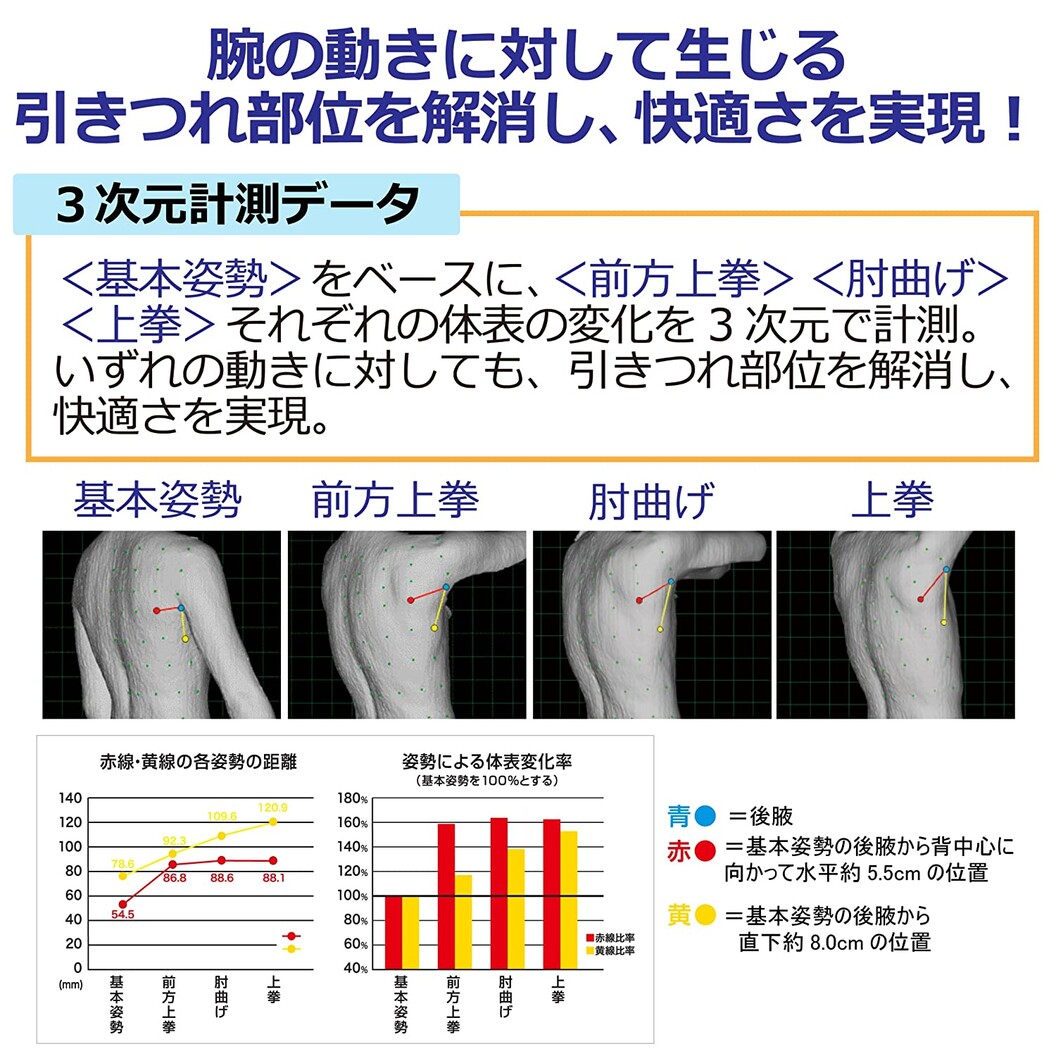 ベルデクセルフレックス 男女長袖ペアブルゾン ミドリ安全 VES251~253 256~257 259