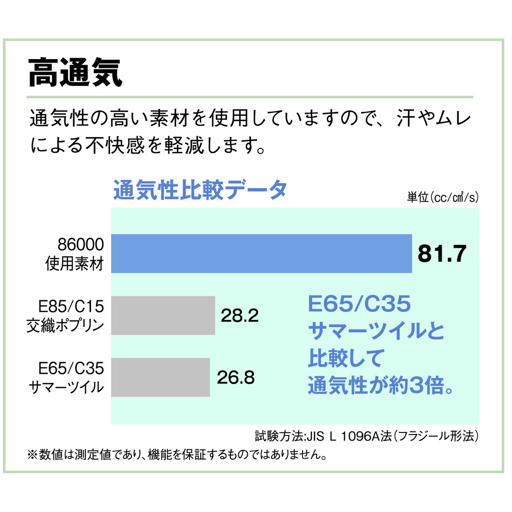 春夏 エコ製品制電ワンタックカーゴパンツ(股下フリー) H86002