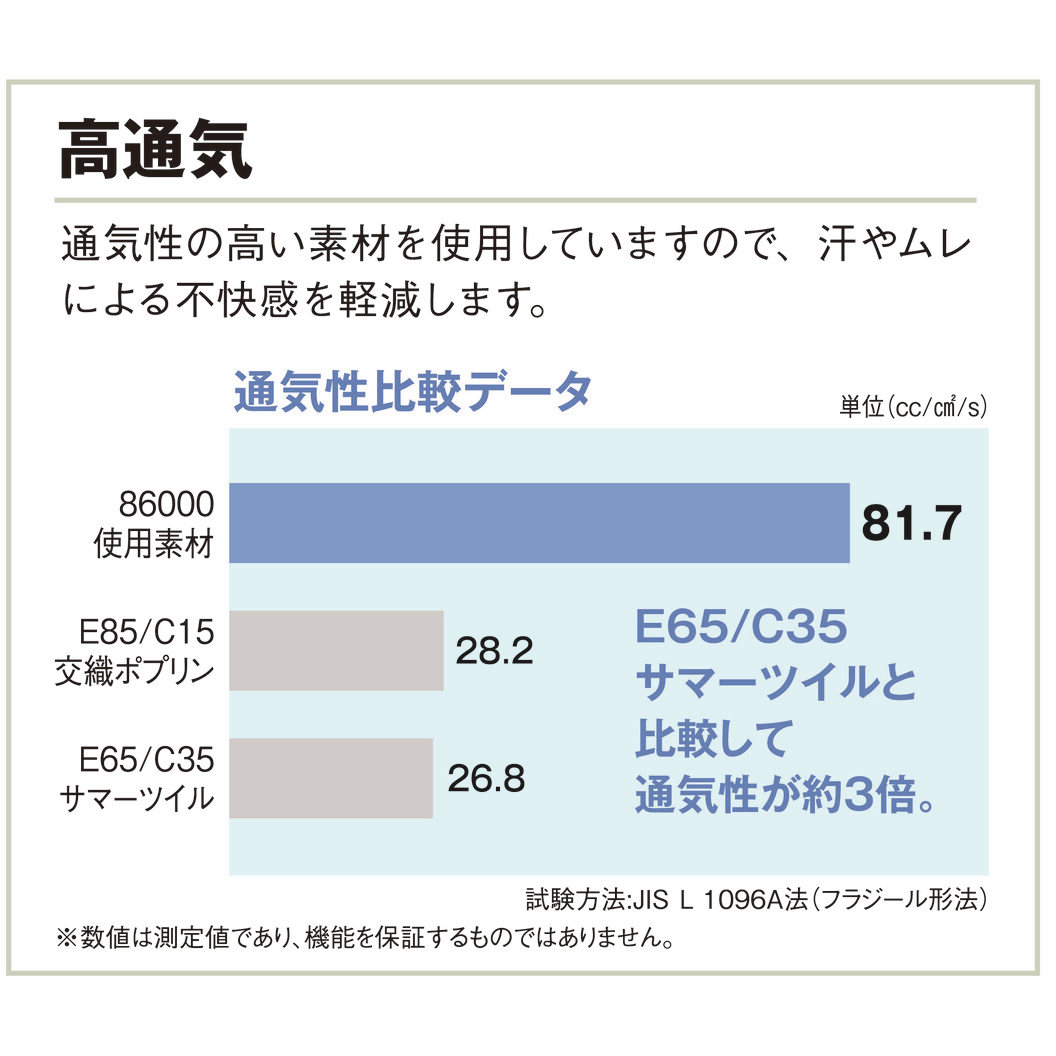 春夏 エコ製品制電ワンタックカーゴパンツ(股下フリー) H86002