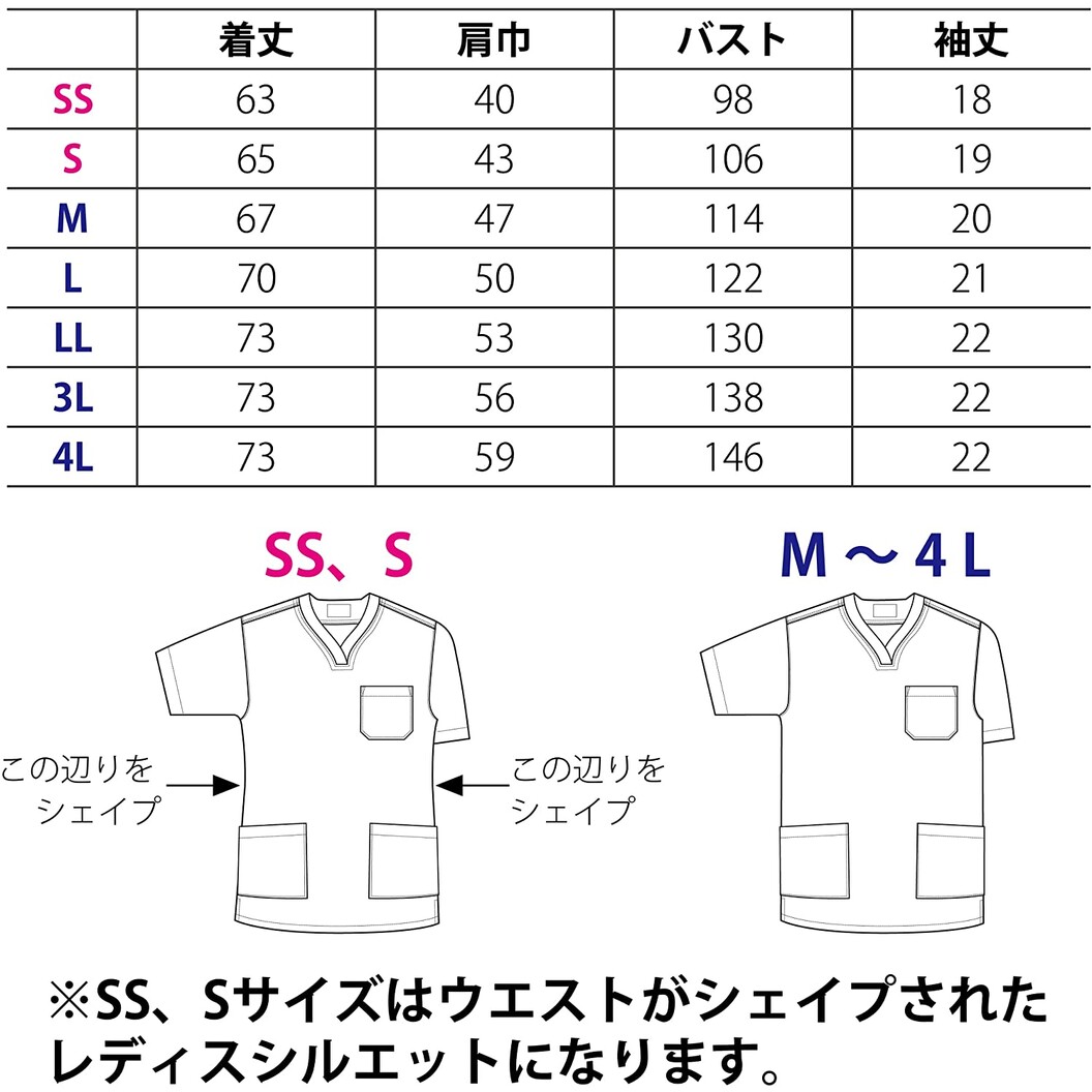 メディカルウェア エコマーク認定 VEM1000シリーズ スクラブ