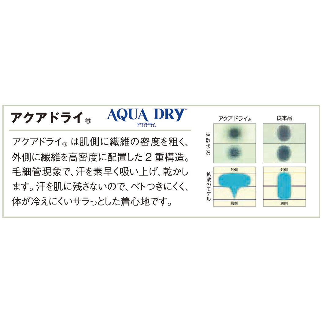 春夏 エコ低発塵製品制電半袖ブルゾン 84310