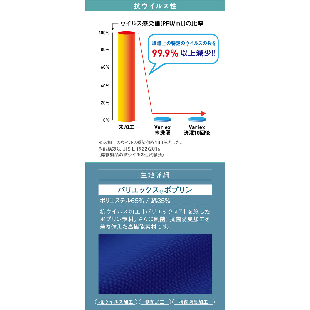 抗ウイルススクラブ WH13185