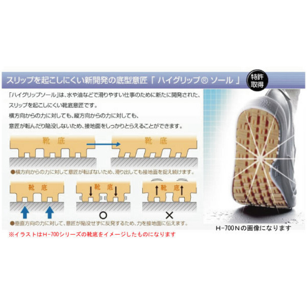 超耐滑作業靴 ハイグリップ Ｈ-100C 男女兼用 ミドリ安全