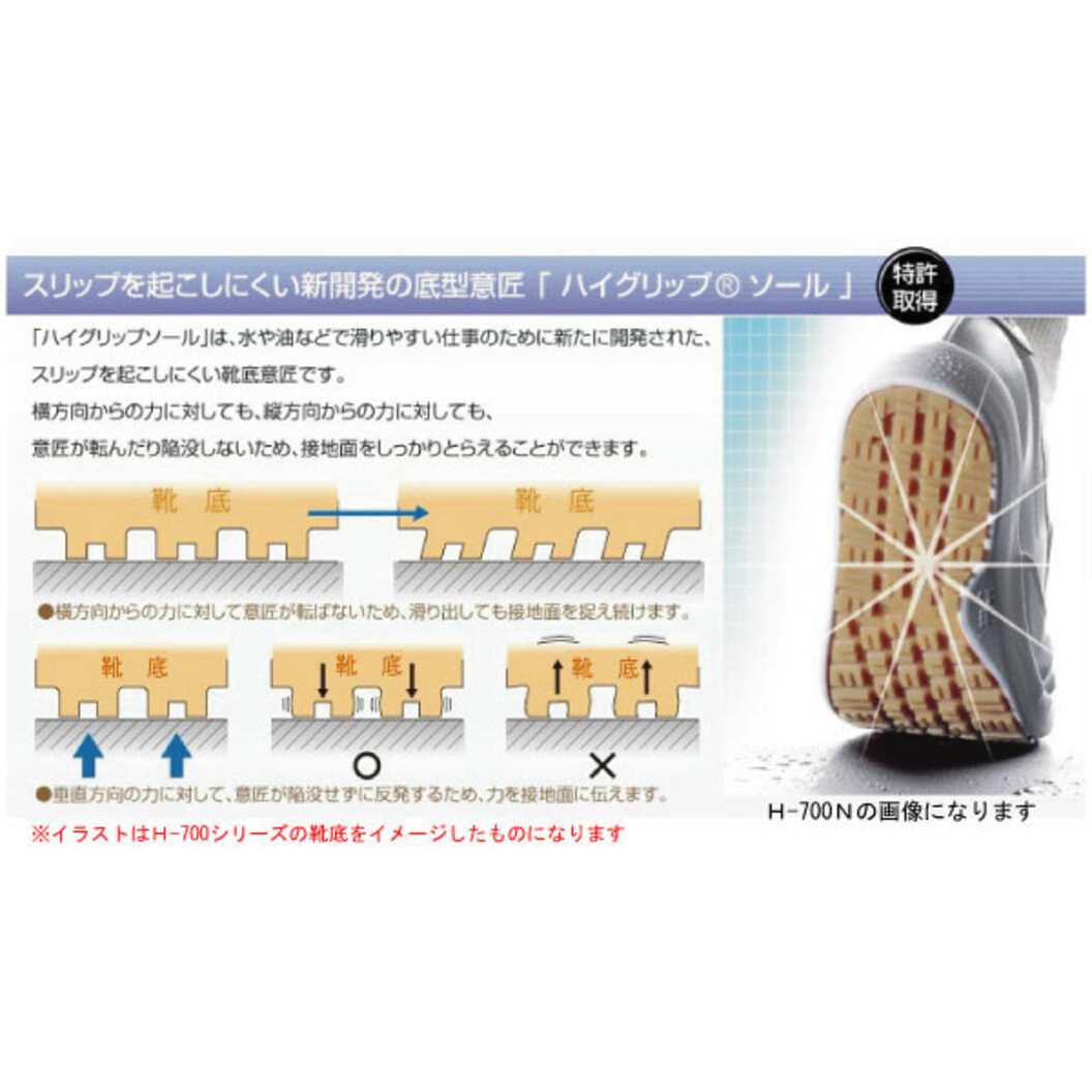 超耐滑作業靴 H-100Cシリーズ ハイグリップ