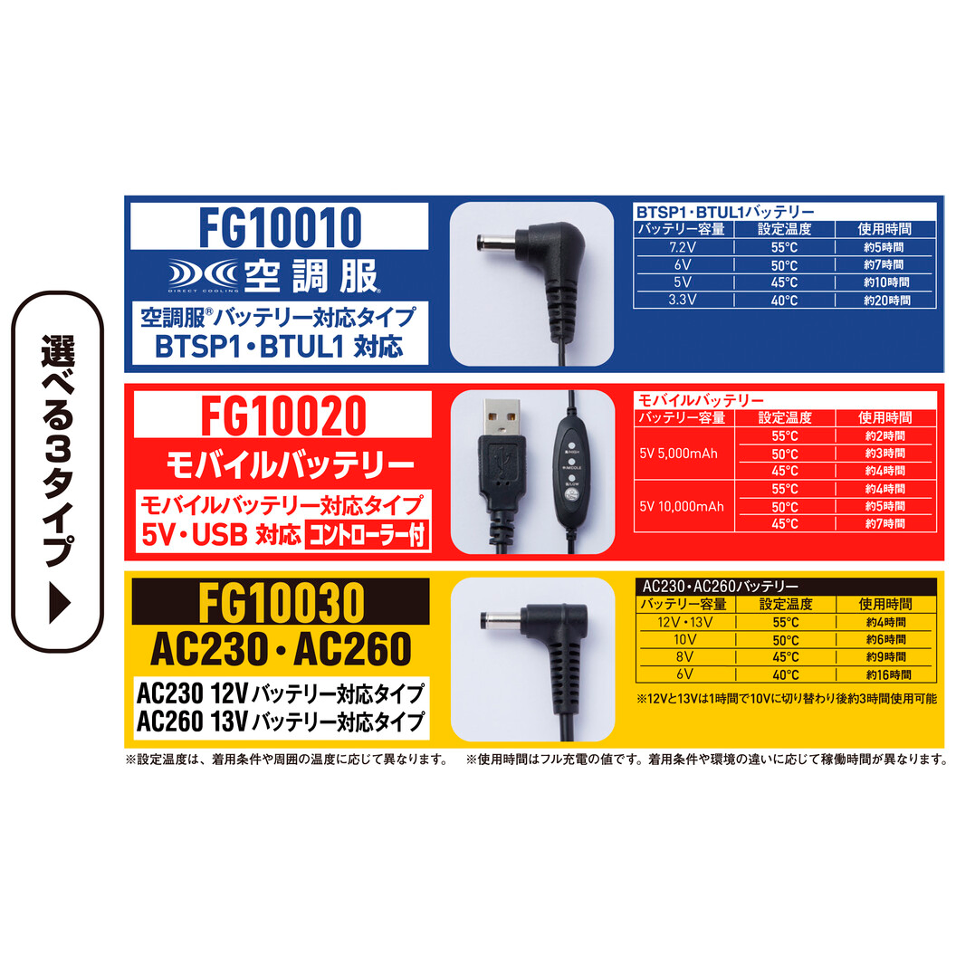 秋冬 電熱パッド(BTSP1・BTUL1バッテリー対応) FG10010