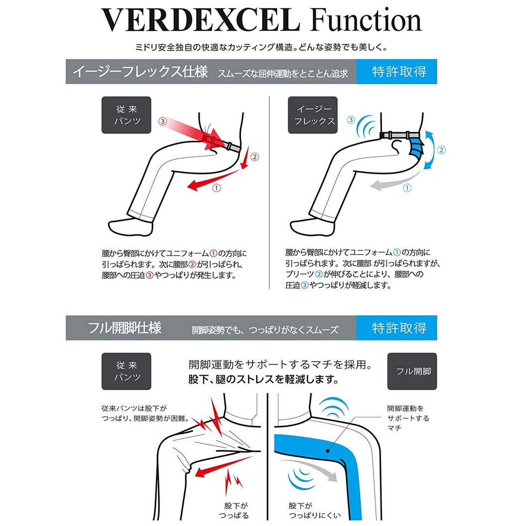 秋冬用 作業服 帯電防止 ストレッチ VE520シリーズ パンツ