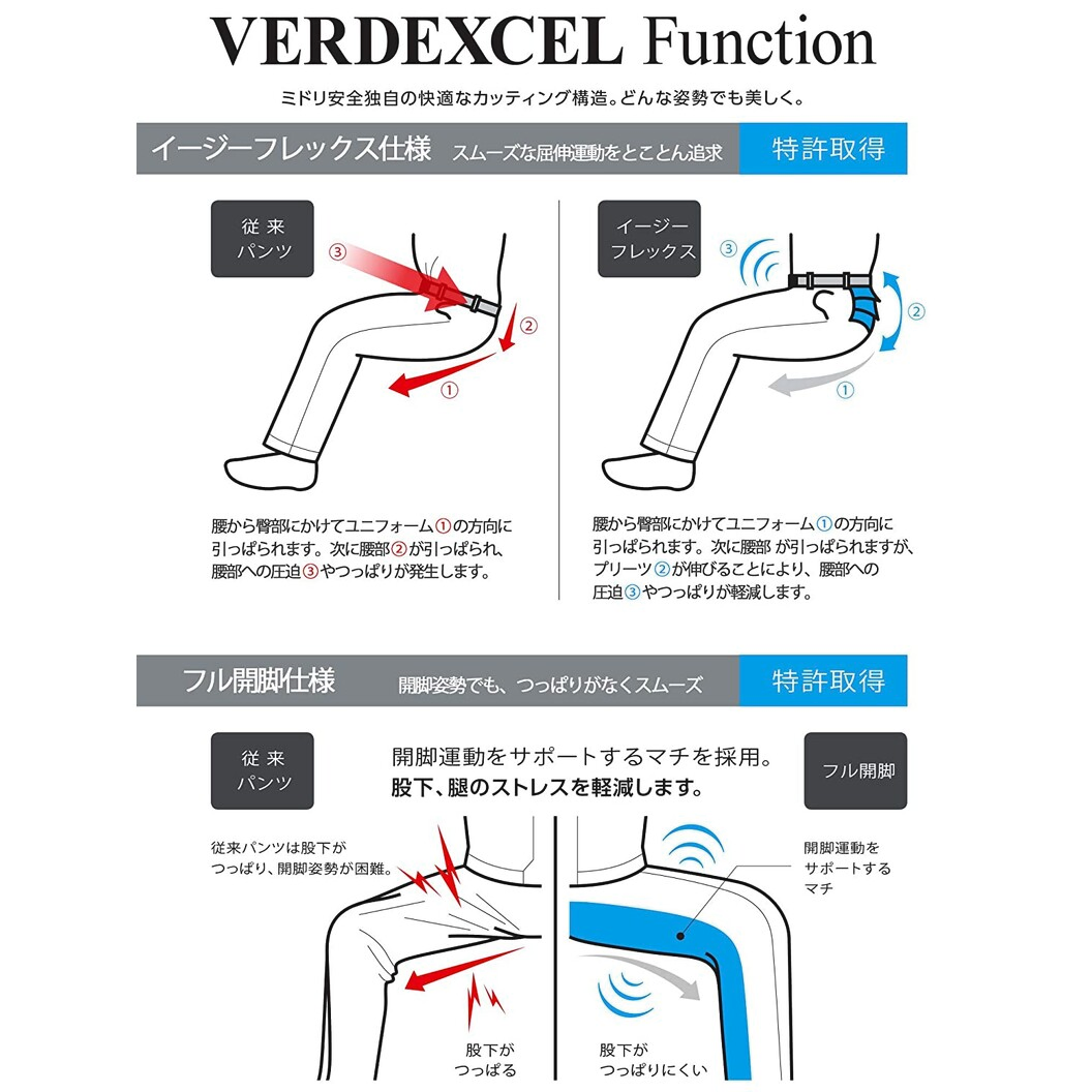 秋冬用 作業服 帯電防止 ストレッチ VE520シリーズ パンツ