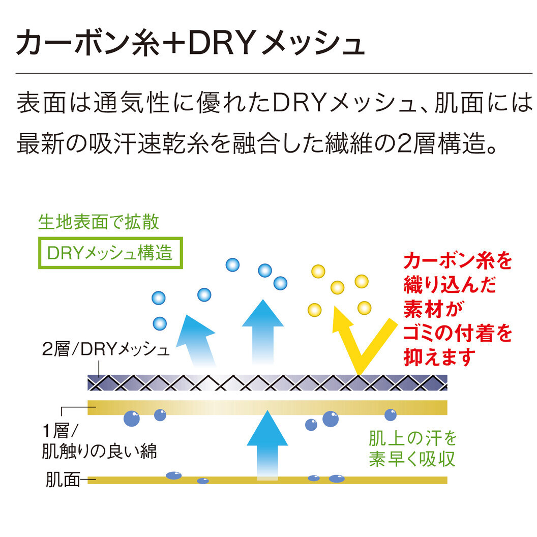 DRY帯電防止半袖Tシャツ 8120