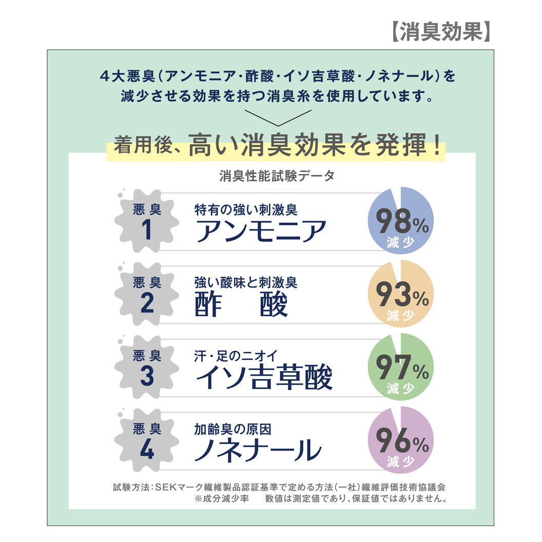 七分袖消臭インナー WH90229