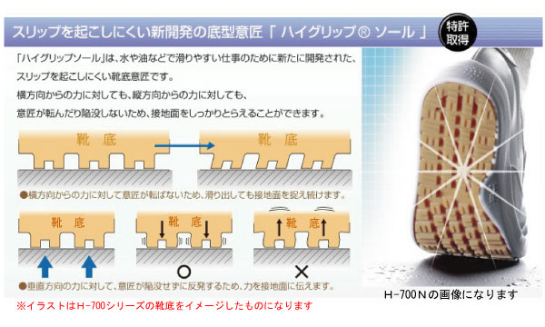 超耐滑軽量作業靴 ハイグリップ H-700N