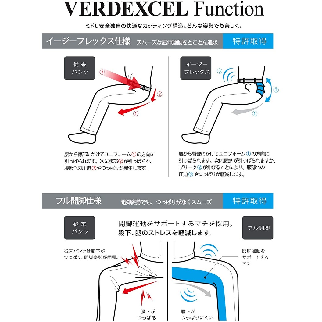 春夏用 作業服 帯電防止 ストレッチ VES520シリーズ 女性用 パンツ