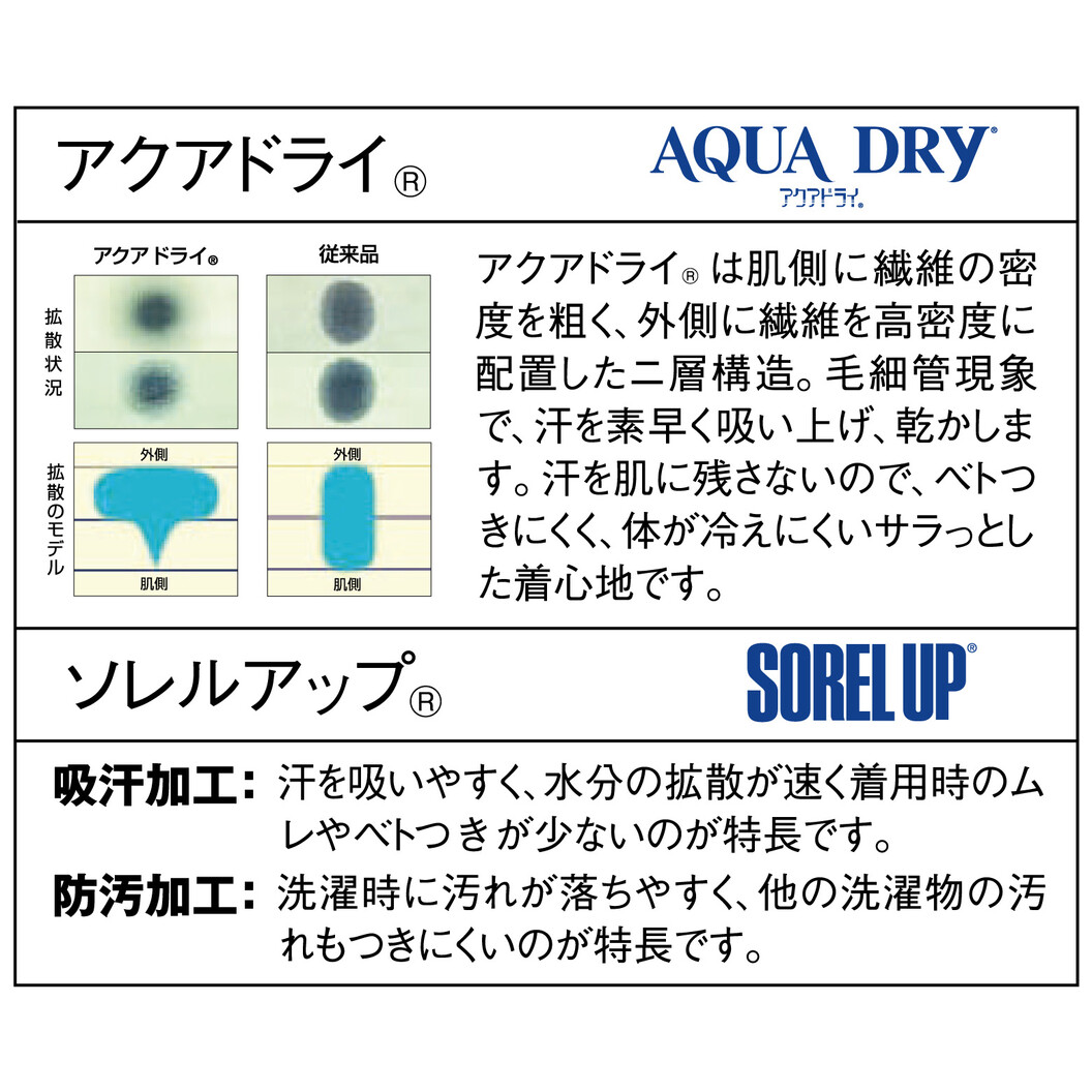 秋冬 エコ低発塵製品制電スモック 80305