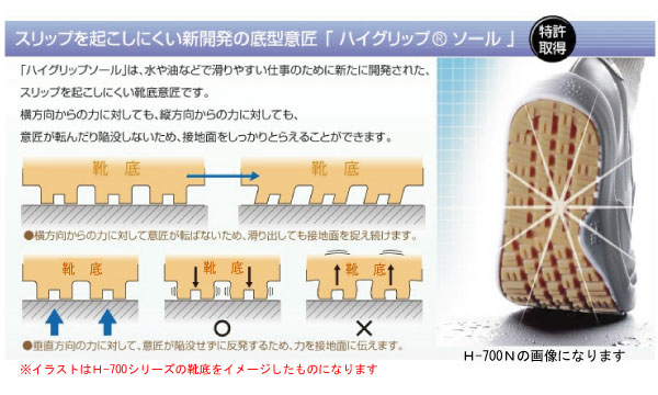 超耐滑軽量作業靴 ハイグリップ H-710N