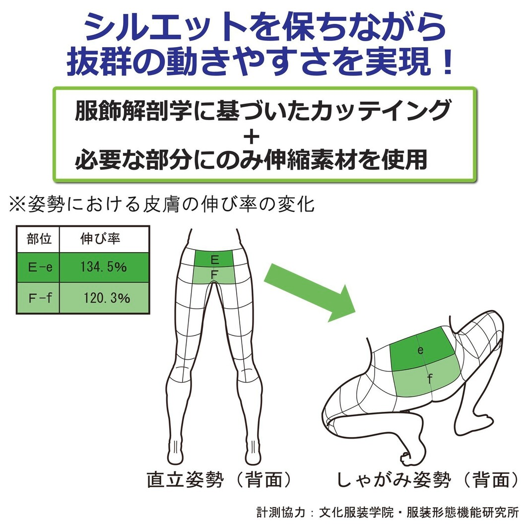 作業服 帯電防止 カーボンオフセット VES50シリーズ 女性用パンツ（春夏用）
