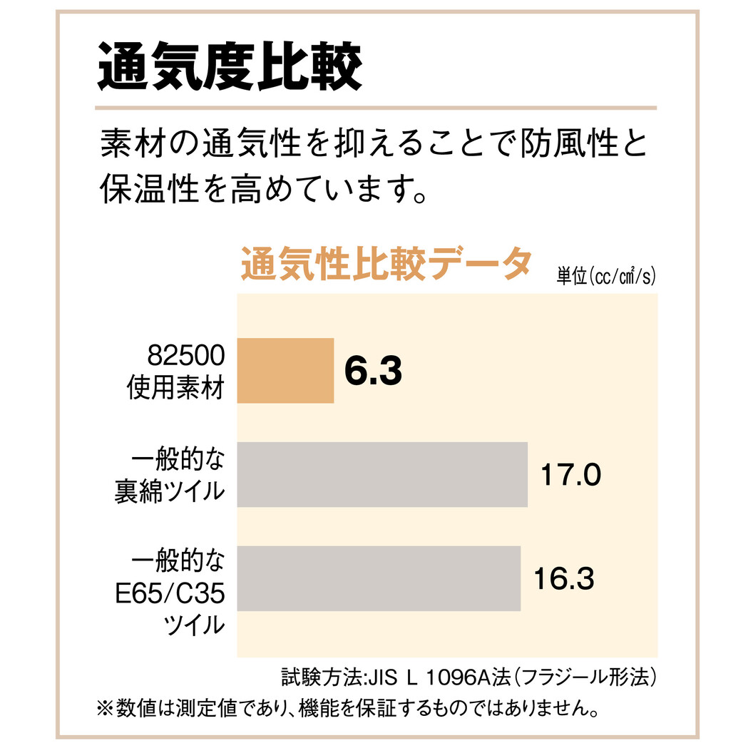 秋冬 製品静電ブルゾン 82500